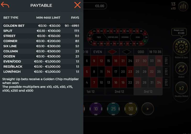 Roulette payout YggDrasil 57024