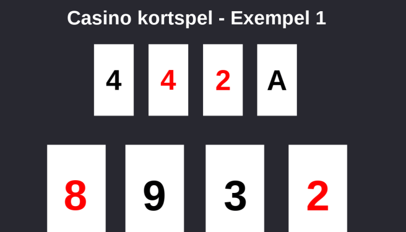 Kortspel spelreglerna kasino Winner 65831